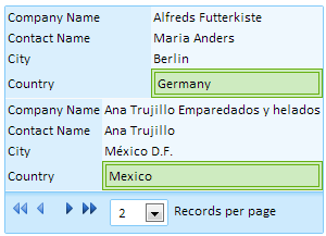 Cell in-line style for Country field.